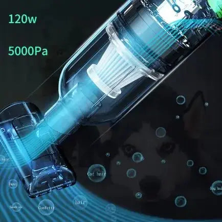 Portable Pet Hair Vacuum Cleaner Green TwinTilt Steel Pet Feeder